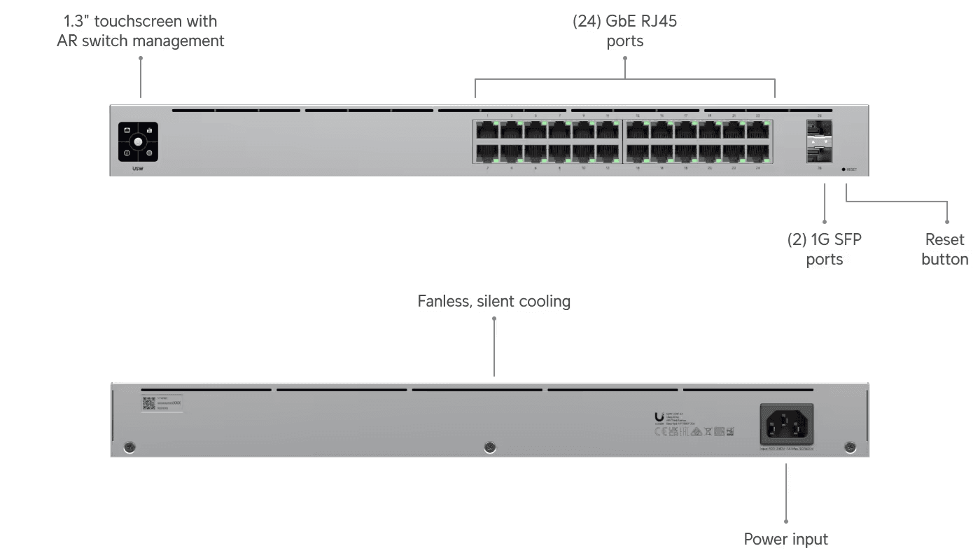 UBIQUITI UniFi 24Port Gigabit Switch with SFP — imagen 1