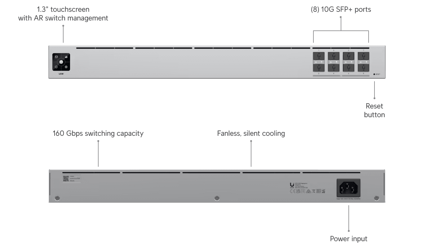 UBIQUITI UniFi 8Port 10 Gigabit SFP+ Aggregation Switch — imagen 1