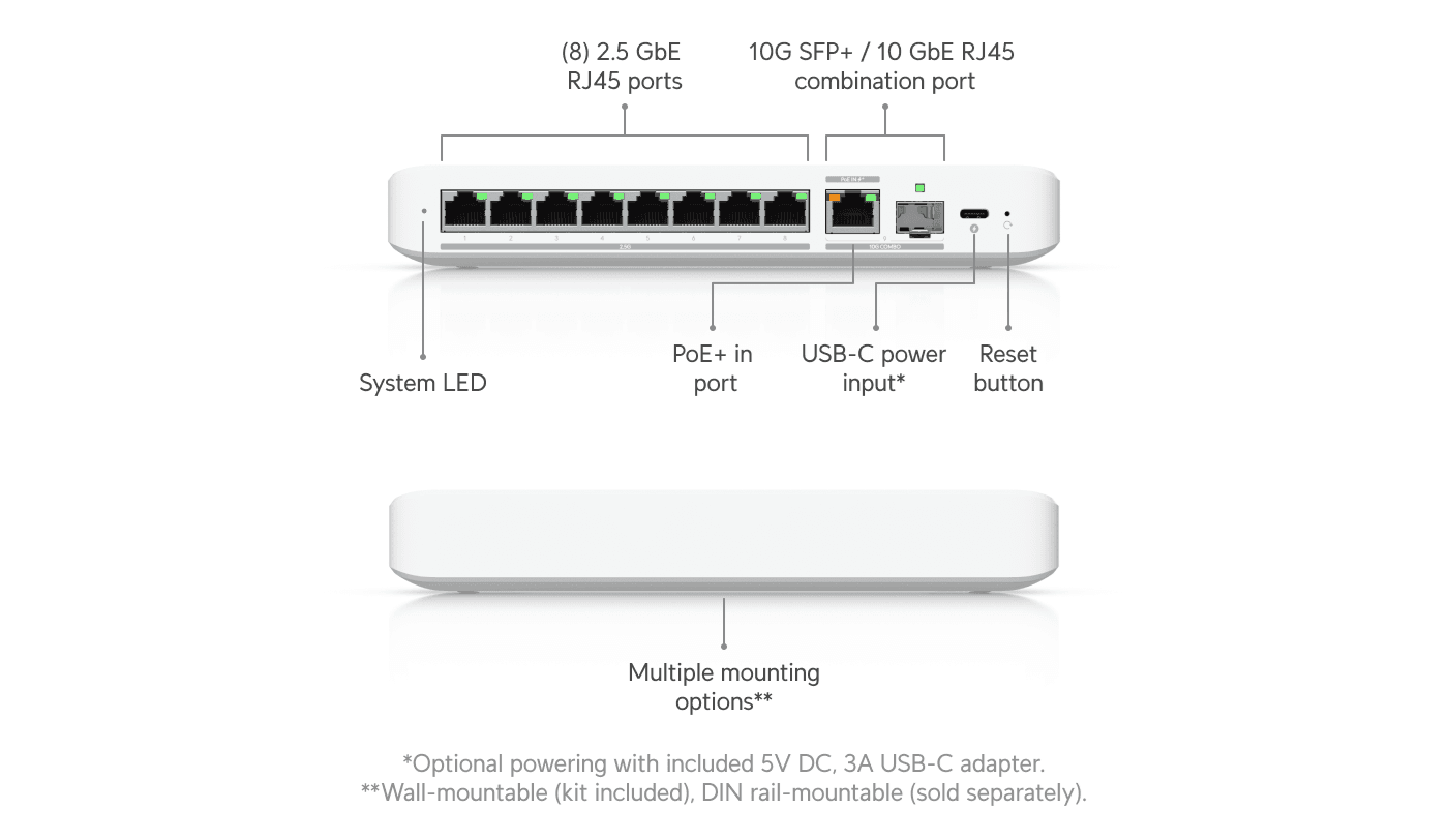 UBIQUITI Compact, 5-port 2.5G switch with that can be — imagen 1