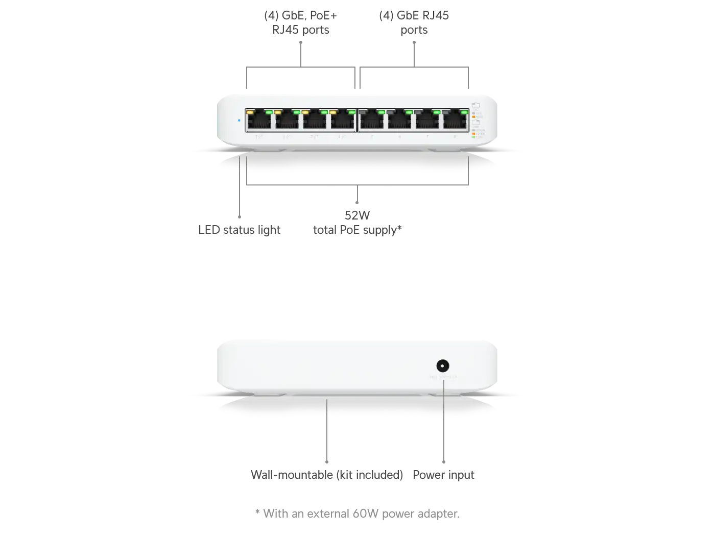 UBIQUITI UniFi Low-cost Desktop 8Port Gigabit Switch