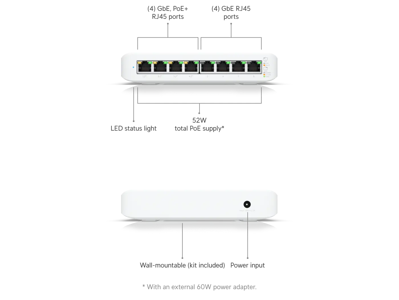 UBIQUITI UniFi Low-cost Desktop 8Port Gigabit Switch