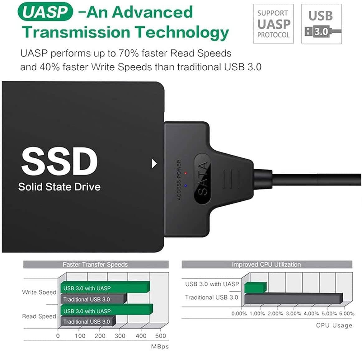 CABLE ADAPTADOR CONVERTIDOR DE SATA 2.5 A USB 3.0 Y TIPO C — imagen 5