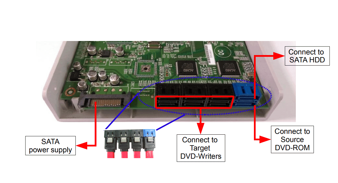Controladora de Duplicación SATA ACARD ARS-2050S 1 a 11 Copias DVD/CD — imagen 3