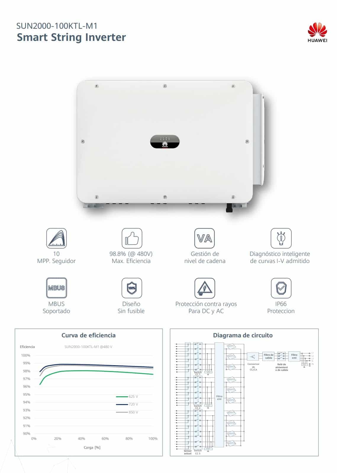 Inversor Solar Huawei SUN2000-100KTL-M1 Trifásico 100kW 10 MPPT | De uso — imagen 1