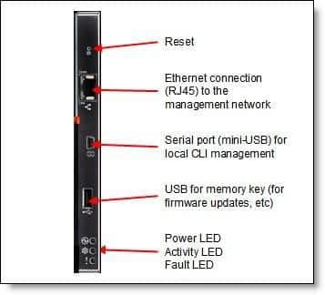 Módulo de Gestión de Chasis IBM Flex System 68Y7030 / 46W0955 (CMM) para Chasis 7893, 8721, 8724 — imagen 5