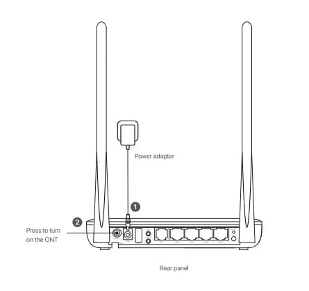 Terminal de Red Óptica Pasiva Gigabit (GPON) | HG6 | N300 WI-FI GPON ONT | TENDA | — imagen 6