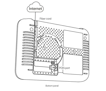 Terminal de Red Óptica Pasiva Gigabit (GPON) | HG6 | N300 WI-FI GPON ONT | TENDA | — imagen 7