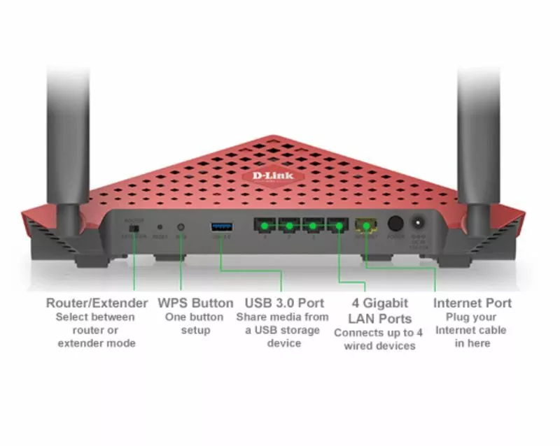 Router | D-LINK | DIR885L | AC3150 | dlink-9A6C | 4 Antenas - Image 6