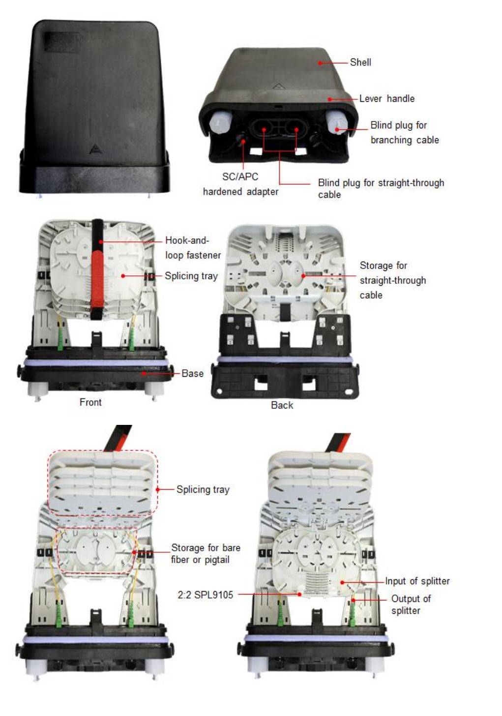 Caja terminal fibra óptica Huawei SSC2801‑TM‑8 NAP FastConnect 8 SC/APC IP68 - Image 4