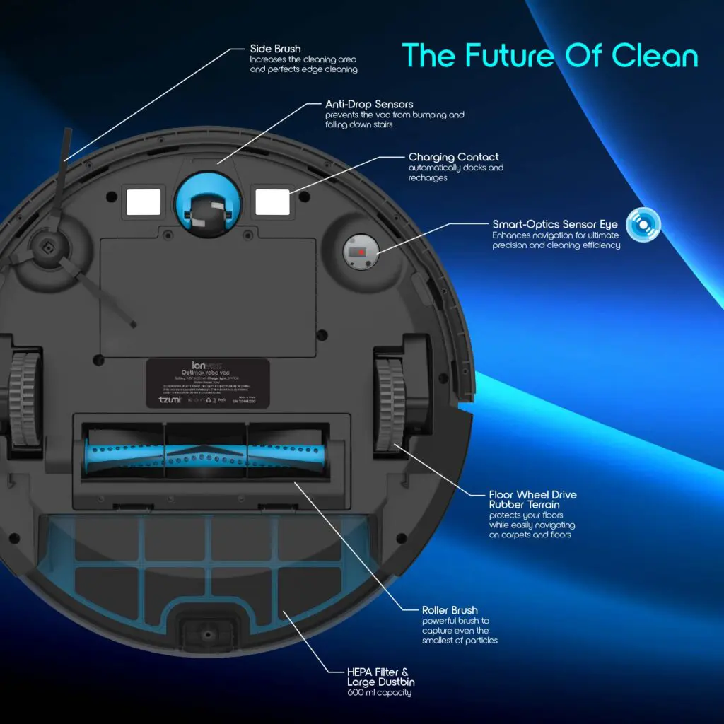 Repuesto de Cepillo lateral para Aspiradora Robot Tzumi OptiMax UV Light Smart Optic - Image 2