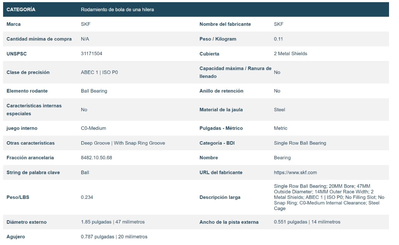 Rodamiento 6204-2ZN | caja de bola - Image 2